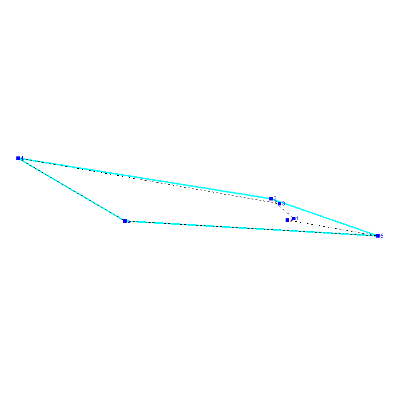 Flugauswertung